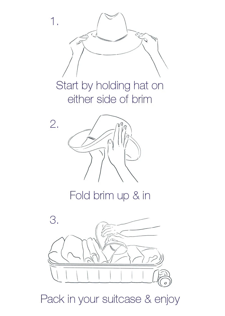 Vented Luxe Packable - Image 13